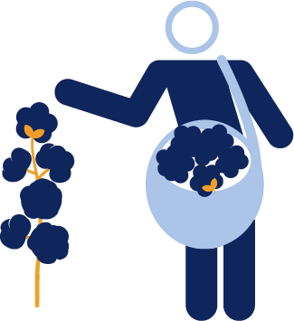 farmer picking cotton icon