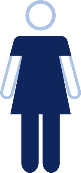 farmer women icon