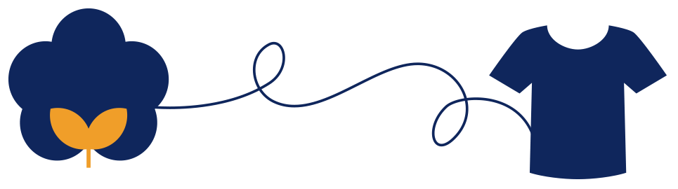 traceable fibres icon